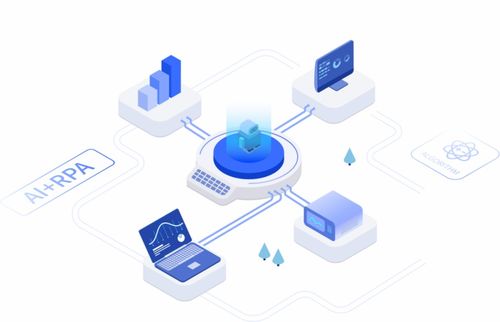 物聯網、RPA數字員工為智慧農業發展注入新生命力——人工智能行業應用系統集成服務賦能產業升級