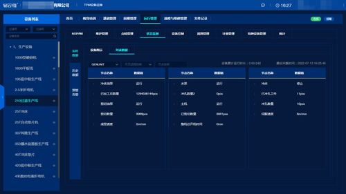 易云維廠務(wù)監(jiān)控系統(tǒng) 構(gòu)筑高效節(jié)能、安全生產(chǎn)的智慧工廠核心